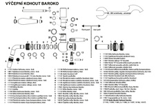 lukr rozstřel baroko