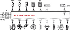 s-ECP300-EXPERT-VD-7