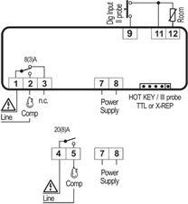 termostat-dixell-xr20ch-5n0c1-s-napajenim-230v-a-20a-rele