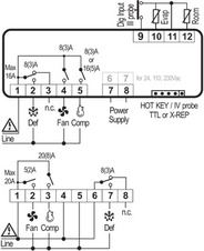 dixell-xr60ch-5p0c1-s-napajenim-230v-a-20a-rele