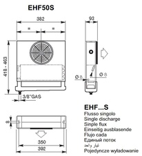 EHF50S