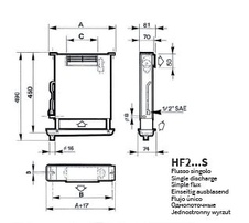 HF-S